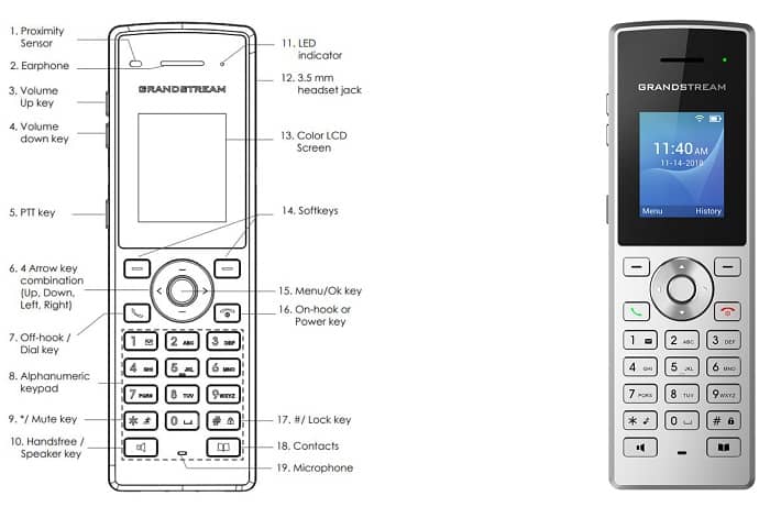 کلید های WP810