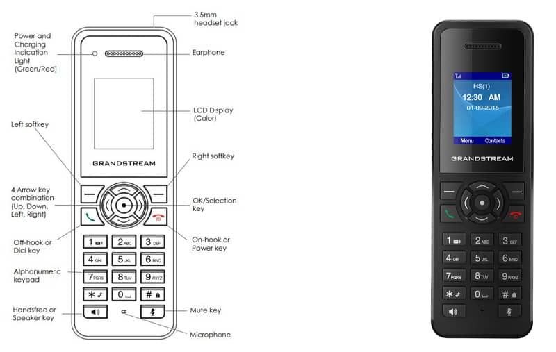 کلید های گرنداستریم DP720