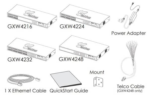 محتویات داخل جعبه GXW4232